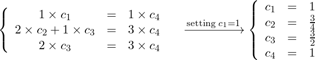 \begin{equation*}\left\{ \begin{array}{thing}1 \times c_1 &=& 1 \times c_4\\2 \times c_2 + 1 \times c_3 &=& 3\times c_4\\2 \times c_3 &=& 3 \times c_4\end{array} \right.\quad\xrightarrow{\text{setting }c_1=1}\left\{ \begin{array}{thing}c_1 &=& 1\\c_2 &=& \frac{3}{4}\\c_3 &=& \frac{3}{2}\\c_4 &=& 1\end{array}\right.\end{equation*}