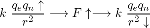 \begin{equation*} k\ \frac{q_e q_n \uparrow}{r^2}\longrightarrow F\uparrow \longrightarrow k\ \frac{q_e q_n}{r^2 \downarrow}\end{equation*}