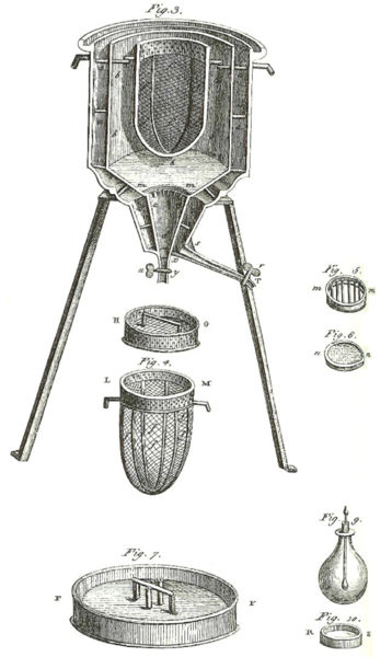 The world's first ice-calorimeter, used in the winter of 1782–83, by Antoine Lavoisier and Pierre-Simon Laplace.